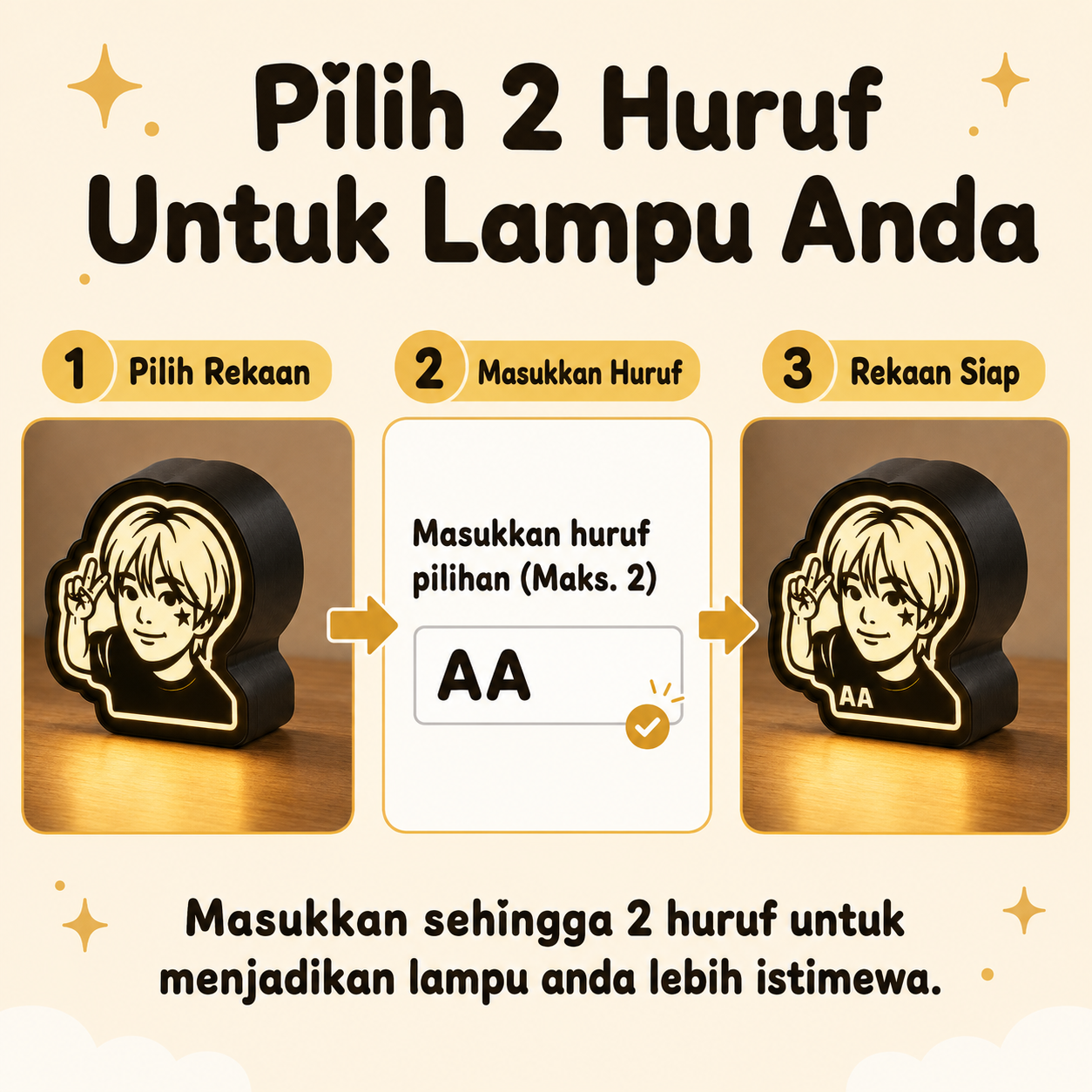 3 3
